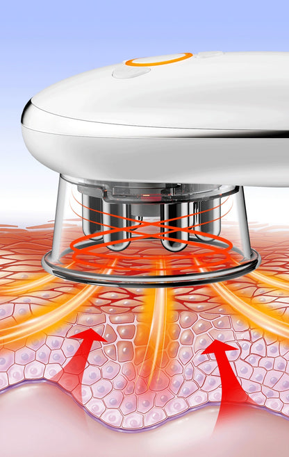 Lymerae™ Body Sculpting Device